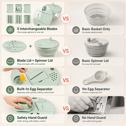Multifunctional Vegetable Spinner & Strainer